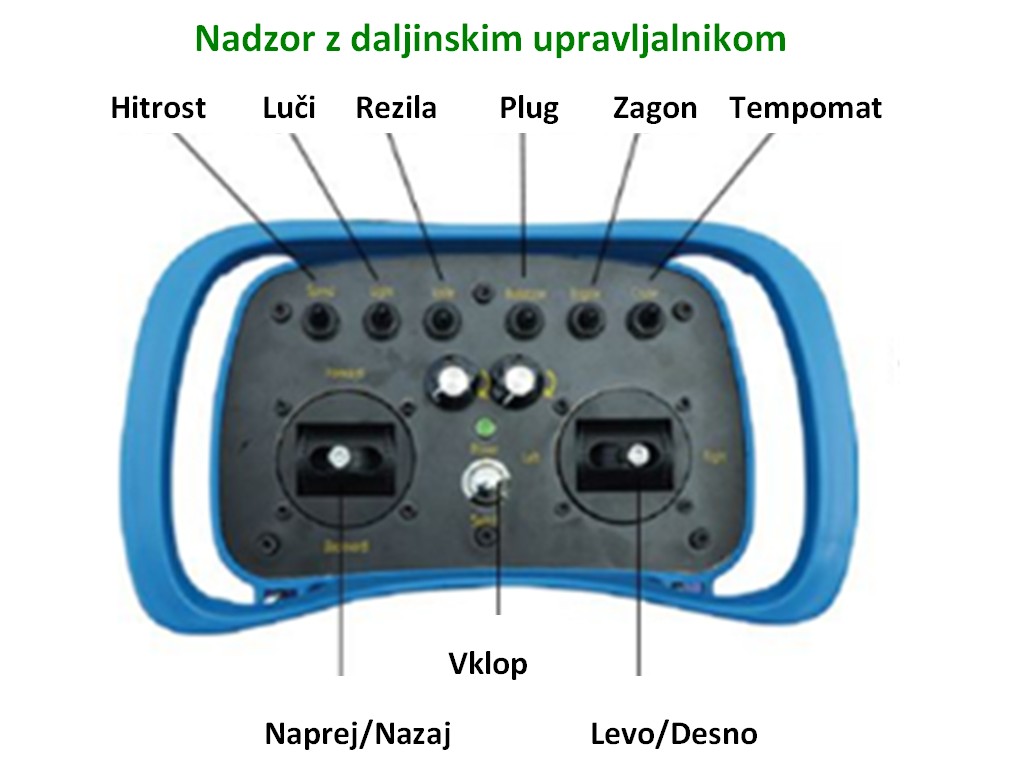 eGoat Master Cut 1000S PRO - slika 13